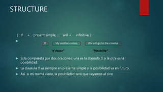 STRUCTURE
( If + present simple, ... will + infinitive )

 Esta compuesta por dos oraciones: una es la clausula If, y la otra es la
posibilidad.
 La clausula If va siempre en presente simple y la posibilidad va en futuro.
 Así si mi mamá viene, la posibilidad será que vayamos al cine.
If My mother comes, We will go to the cinema.
“If clause” “Possibility”
 