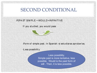 SECOND CONDITIONAL
IF(PA ST SIM PL E + WOUL D +INFINITIVE
If you st udied, you would pass
-Form of simple past . In Spanish: si est udiaras aprobarías.
-L ess possibilit y
Less possiblity.
Simple past is more tentative, less
possible. Would is the past form of
will . Then, it is less possible.
 
