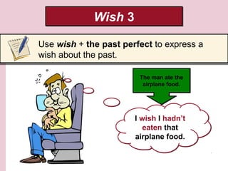 Wish 3Wish 3
I wish I hadn’t
eaten that
airplane food.
I wish I hadn’t
eaten that
airplane food.
The man ate the
airplane food.
The man ate the
airplane food.
Use wish + the past perfect to express a
wish about the past.
 
