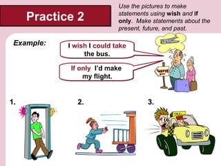 Practice 2Practice 2
Use the pictures to make
statements using wish and if
only. Make statements about the
present, future, and past.
I wish I could take
the bus.
I wish I could take
the bus.
Example:
If only I’d make
my flight.
If only I’d make
my flight.
1. 2. 3.
 