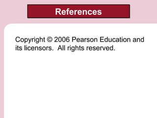 Copyright © 2006 Pearson Education and
its licensors. All rights reserved.
ReferencesReferences
 