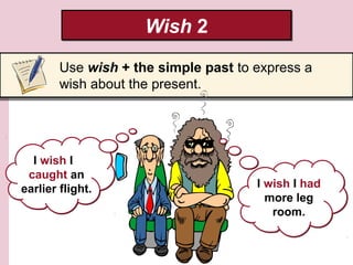 Wish 2Wish 2
Use wish + the simple past to express a
wish about the present.
I wish I
caught an
earlier flight.
I wish I
caught an
earlier flight. I wish I had
more leg
room.
I wish I had
more leg
room.
 