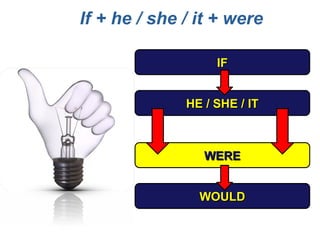Conditionals | PDF