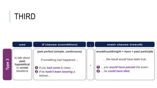 CONDITIONALS.pptx