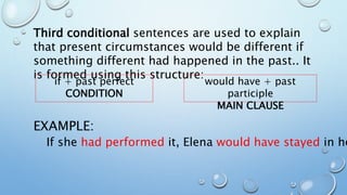 Third conditional sentences are used to explain
that present circumstances would be different if
something different had happened in the past.. It
is formed using this structure:
if + past perfect would have + past
participle
EXAMPLE:
If she had performed it, Elena would have stayed in he
 