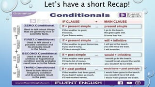 Let’s have a short Recap!
 