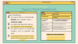 Types of Conditionals
Type3 (Third Conditional)
I
FCLAUSE MAINCLAUSE
‘If’+past perfect Perfect conditionalorperfectcontinuous
conditional
If this thing had
happened
that thing would have happened OR that
thing would have been happening.
If you had studied
harder
you would have passed the exam.
If it had rained you would have gotten wet.
If I had accepted the
promotion
I would have been working in Italy.
W
R
I
T
EYOUROWNSENTENCE!
the opposite of what isexpressed.
are used to refer to an unreal past
condition and its probable past
result.
● are expressed with the if clause in past
perfect, and the main clause in perfect
conditional.
Type 3 Conditionals...
● are used to refer to a time that isin
thepast, and a situation that is
contraryto reality
● are stated with basis facts that are
 