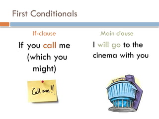 conditionals zero , first ,second, third types .pptx