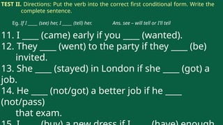 Comprehensive Guide to English Conditional Sentences: Types and Usage ...