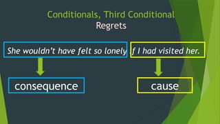 Comprehensive Guide to English Conditionals: Types and Usage | PPTX