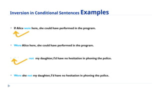 Conditional Inversion Forms Examples conditionals-alternatives-to-if-mixed-conditional-grammar-guides_126285 ...