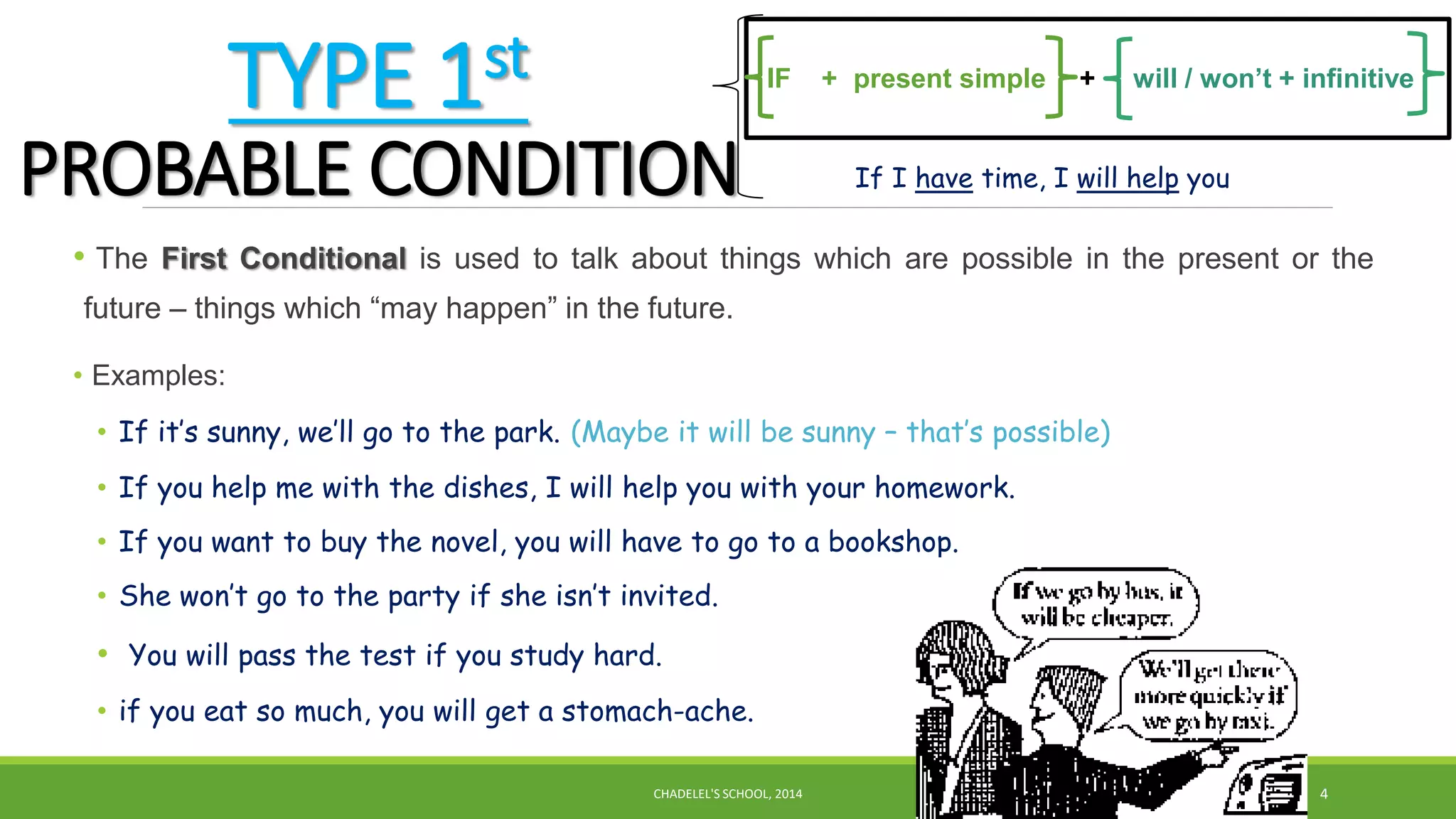conditionals-explanation-powerpoint-grammar-guides_64539.pptx