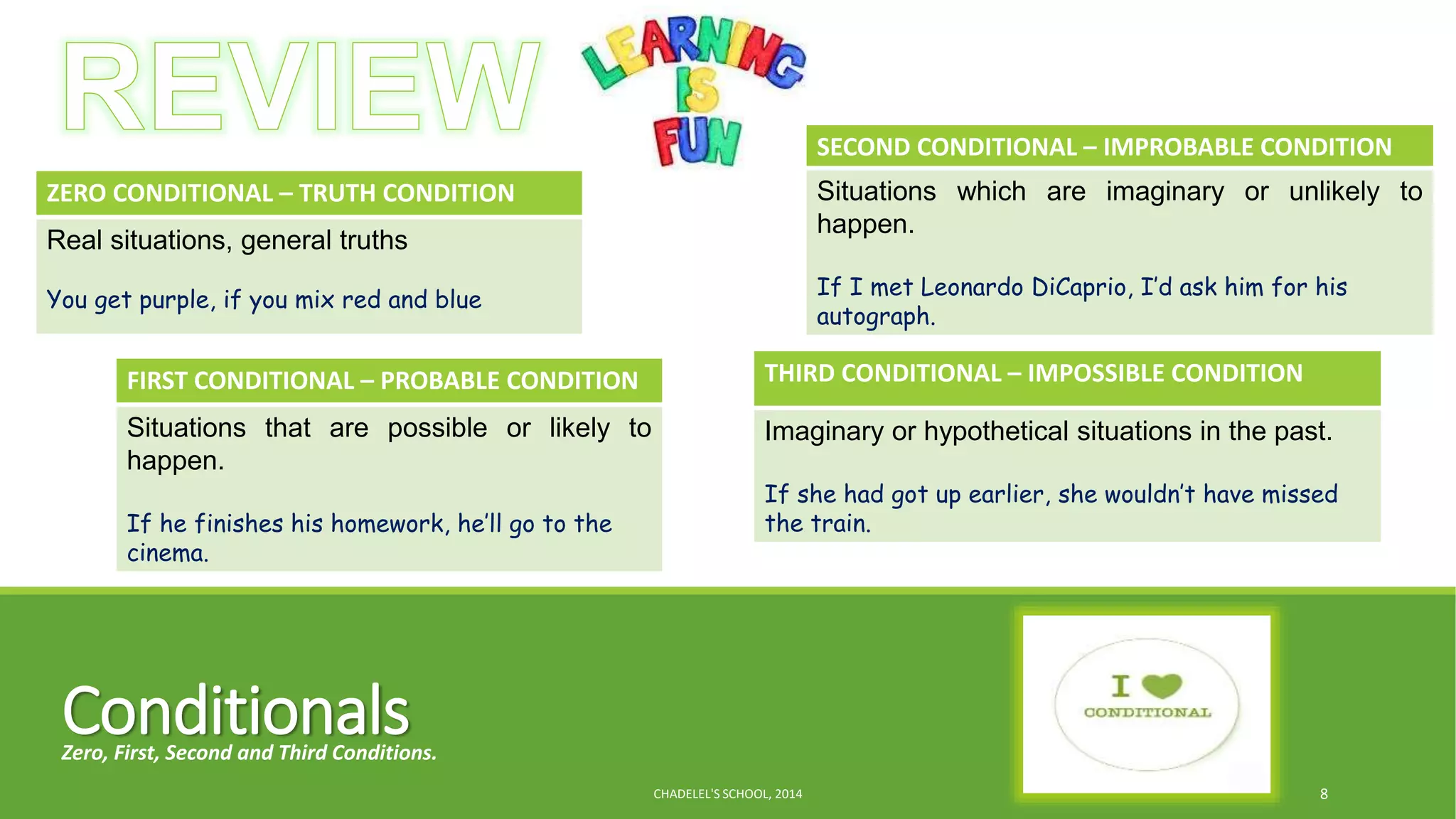conditionals-explanation-powerpoint-grammar-guides_64539.pptx