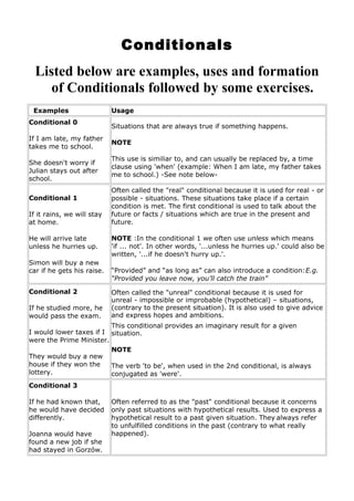 Conditionals
Listed below are examples, uses and formation
of Conditionals followed by some exercises.
Examples Usage
Conditional 0
If I am late, my father
takes me to school.
She doesn't worry if
Julian stays out after
school.
Situations that are always true if something happens.
NOTE
This use is similiar to, and can usually be replaced by, a time
clause using 'when' (example: When I am late, my father takes
me to school.) -See note below-
Conditional 1
If it rains, we will stay
at home.
He will arrive late
unless he hurries up.
Simon will buy a new
car if he gets his raise.
Often called the "real" conditional because it is used for real - or
possible - situations. These situations take place if a certain
condition is met. The first conditional is used to talk about the
future or facts / situations which are true in the present and
future.
NOTE :In the conditional 1 we often use unless which means
'if ... not'. In other words, '...unless he hurries up.' could also be
written, '...if he doesn't hurry up.'.
“Provided” and “as long as” can also introduce a condition:E.g.
“Provided you leave now, you’ll catch the train”
Conditional 2
If he studied more, he
would pass the exam.
I would lower taxes if I
were the Prime Minister.
They would buy a new
house if they won the
lottery.
Often called the "unreal" conditional because it is used for
unreal - impossible or improbable (hypothetical) – situations,
(contrary to the present situation). It is also used to give advice
and express hopes and ambitions.
This conditional provides an imaginary result for a given
situation.
NOTE
The verb 'to be', when used in the 2nd conditional, is always
conjugated as 'were'.
Conditional 3
If he had known that,
he would have decided
differently.
Joanna would have
found a new job if she
had stayed in Gorzów.
Often referred to as the "past" conditional because it concerns
only past situations with hypothetical results. Used to express a
hypothetical result to a past given situation. They always refer
to unfulfilled conditions in the past (contrary to what really
happened).
 
