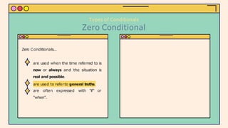 Conditionals - Zero - First - Second and Third.pptx