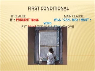 IF CLAUSE MAIN CLAUSE
IF + PRESENT TENSE WILL / CAN / MAY / MUST +
VERB
IF IT RAINS TODAY, I'LL STAY AT HOME
FIRST CONDITIONAL
 