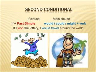 SECOND CONDITIONAL
If clause Main clause
If + Past Simple would / could / might + verb
If I won the lottery, I would travel around the world.
 