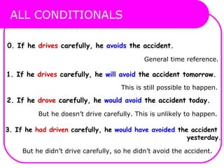 ALL CONDITIONALS 0. If  he  drive s  carefully, he  avoid s  the accident.   General time reference. 1. If  he  drive s  carefully, he  will a void  the accident  tomorrow .   This is still possible to happen. 2. If  he  dr ove  carefully, he  would a void  the accident  today .   But he doesn’t drive carefully. This is unlikely to happen. 3. If  he  had driven  carefully, he  would have a void ed  the accident   yesterday .   But he didn’t drive carefully, so he didn’t avoid the accident. 