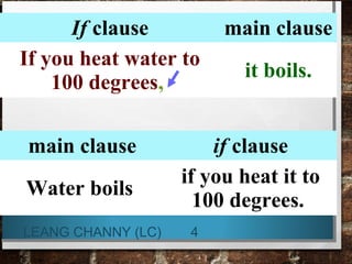 Conditionals (0,1,2,3) | PPT