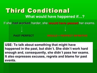 Third Conditional

What would have happened if…?

If she had worked harder, she would have passed her exams.

PAST PERFECT

WOULD + PERFECT INFINITIVE

USE: To talk about something that might have
USE
happened in the past, but didn`t. She didn`t work hard
enough and, consequently, she didn`t pass her exams.
It also expresses excuses, regrets and blame for past
events.

 