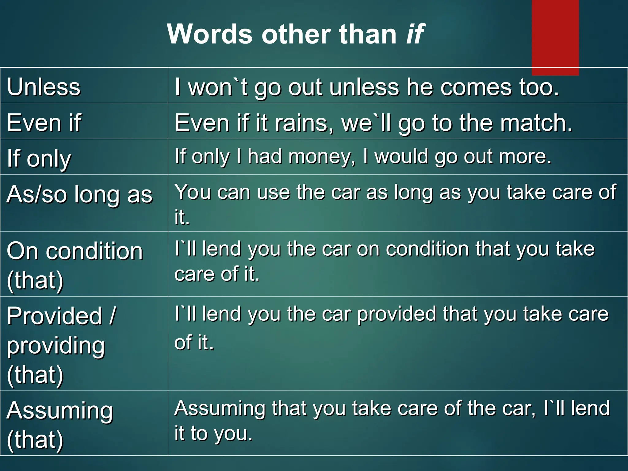 Words other than if
Unless
Unless I won`t go out unless he comes too.
I won`t go out unless he comes too.
Even if
Even if Even if it rains, we`ll go to the match.
Even if it rains, we`ll go to the match.
If only
If only If only I had money, I would go out more.
If only I had money, I would go out more.
As/so long as
As/so long as You can use the car as long as you take care of
You can use the car as long as you take care of
it.
it.
On condition
On condition
(that)
(that)
I`ll lend you the car on condition that you take
I`ll lend you the car on condition that you take
care of it.
care of it.
Provided /
Provided /
providing
providing
(that)
(that)
I`ll lend you the car provided that you take care
I`ll lend you the car provided that you take care
of it
of it.
.
Assuming
Assuming
(that)
(that)
Assuming that you take care of the car, I`ll lend
Assuming that you take care of the car, I`ll lend
it to you.
it to you.
 