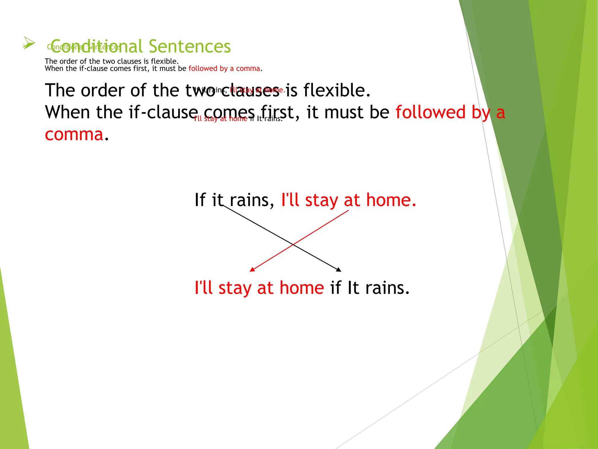  Conditional Sentences
The order of the two clauses is flexible.
When the if-clause comes first, it must be followed by a
comma.
If it rains, I'll stay at home.
I'll stay at home if It rains.
 Conditional Sentences
The order of the two clauses is flexible.
When the if-clause comes first, it must be followed by a comma.
If it rains, I'll stay at home.
I'll stay at home if It rains.
 