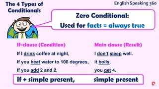 CONDITIONALS (zero, first, second, third) | PPTX
