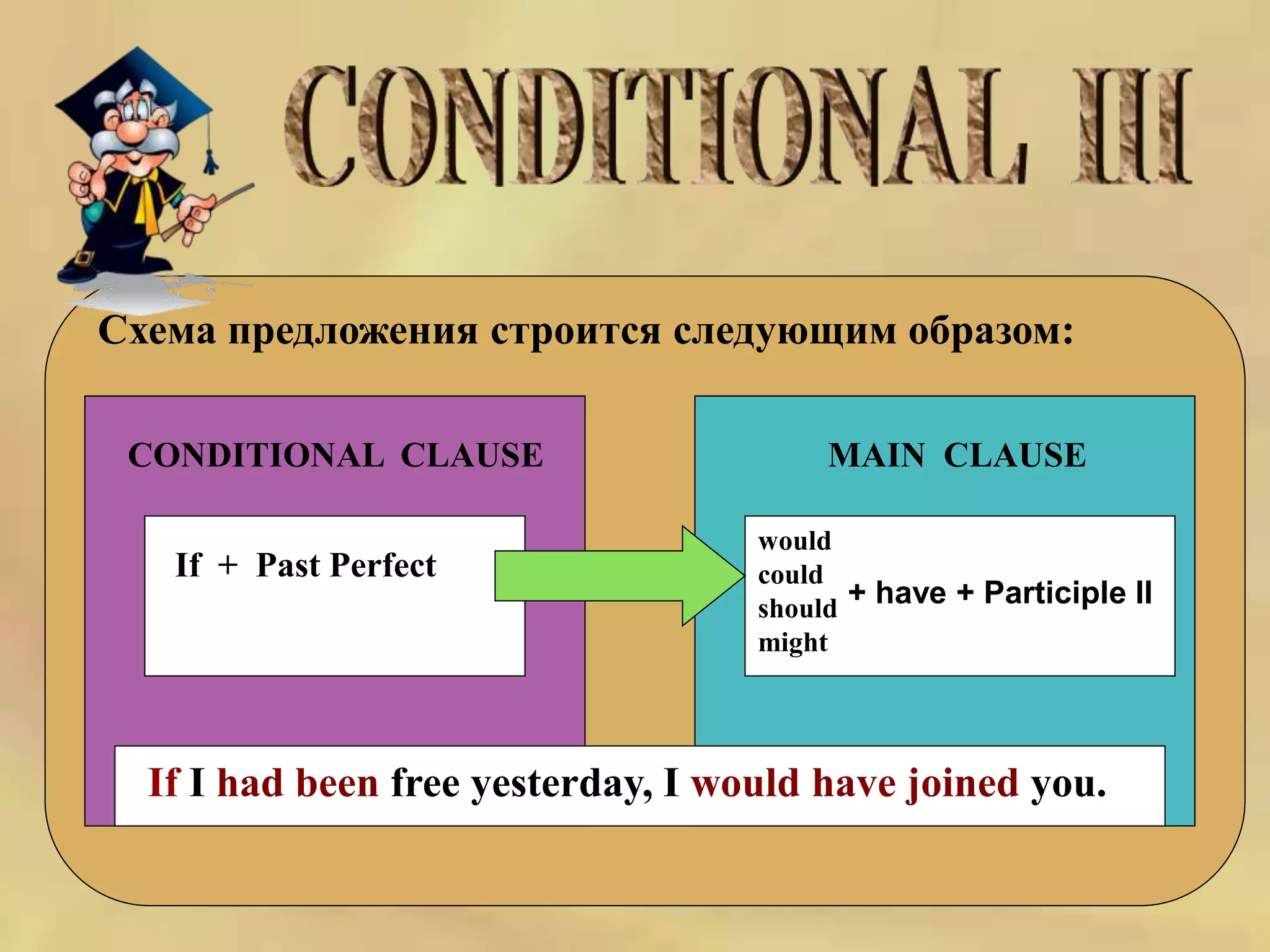 Conditionals 1-3- 9 grade.ppt