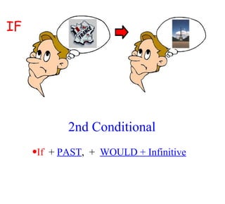 2nd Conditional If   +  PAST ,  +  WOULD + Infinitive IF 