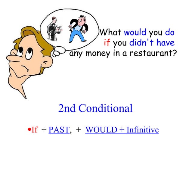 Conditionals 1 and 2 | PPT