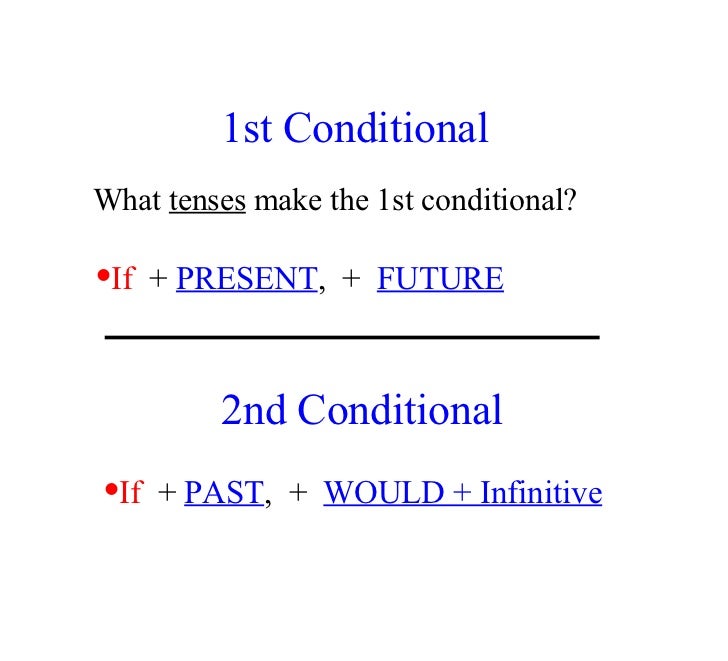 Conditionals 1 and 2