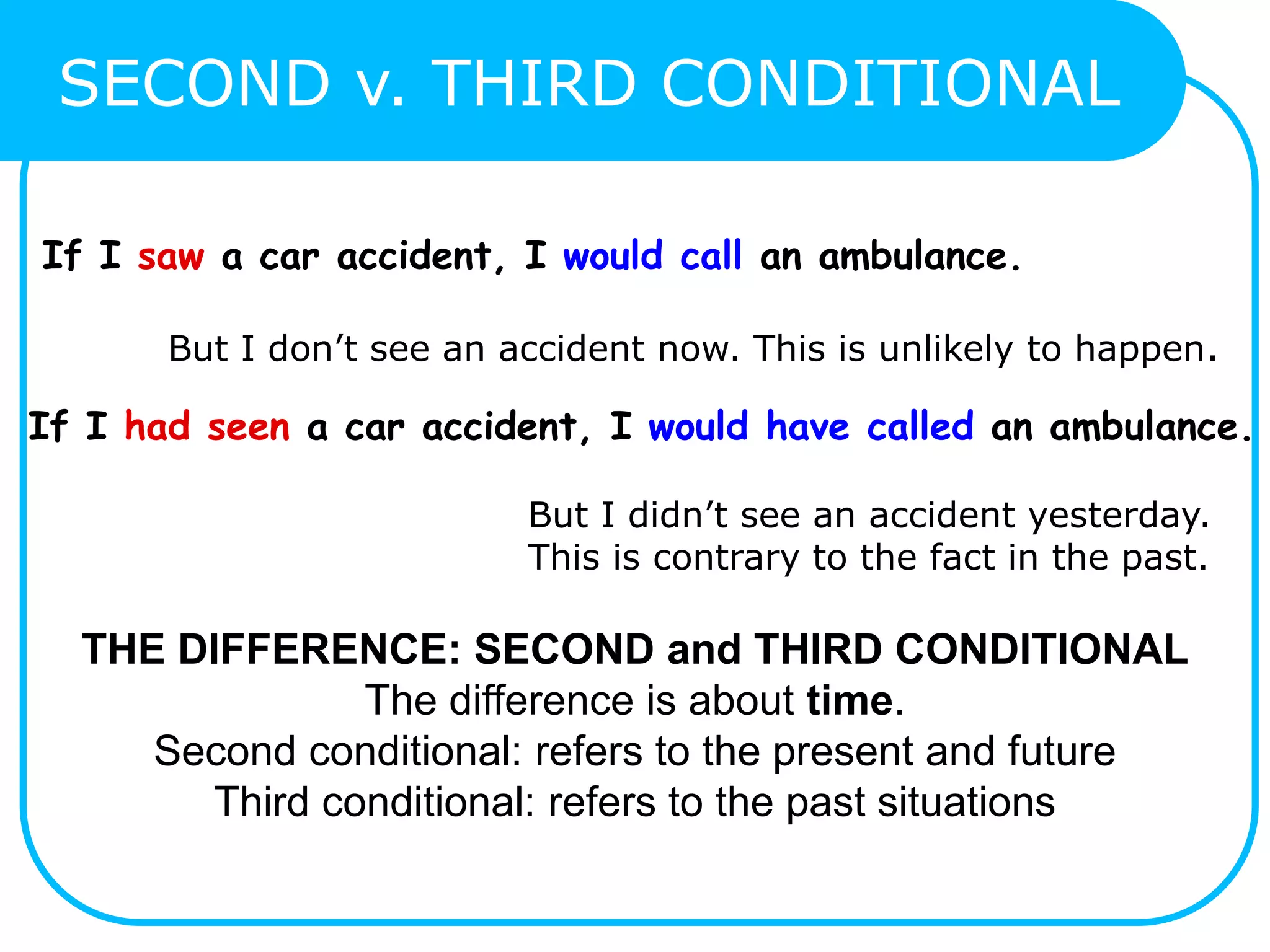 CONDITIONALS 0 1 2 3 PPT