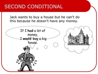 Jack wants to buy a house but he can’t do
this because he doesn’t have any money.
If I had a lot of
money,
I would buy a big
house.
SECOND CONDITIONAL
 