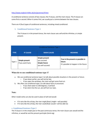 http://www.englisch-hilfen.de/en/grammar/if.htm

A conditional sentence consists of two clauses; the if-clause, and the main clause. The if-clause can
come first or second. When it comes first, we usually put a comma between the two clauses.

There are 4 (four) types of conditional sentences, including mixed conditional.

    1. Conditional Sentence Type 1

         The if-clause is in the present tense, the main clause uses will and the infinitive, or simple
         present.




                                           Conditional Sentence Type 1

 TYPE              IF CLAUSE                     MAIN CLAUSE                               MEANING

                                        Simple present
                                                                            True in the present or possible in
          Simple present                you succeed.
Type 1                                                                      future
          If you work hard,             Simple future
                                                                            It’s possible to happen in the future
                                        you will succeed.



When do we use conditional sentence type 1?

    a. We use conditional sentence type 1 to talk about possible situations in the present or future.
          o If you leave earlier, you will not be late.
          o If you open the windows, the room will get some fresh air.
    b. We often use conditional type 1 to talk about facts or processes:
          o If you heat water to 100 degrees, it will boil.
          o If we stare into the sun, we will hurt our eyes.

Note:

Other modal verbs can also be used in place of will and would.

         If it rains like this all day, the river might flood. (might = will possibly)
         If it rains like this all day, the river could flood. (could = will be able to)

  Conditional Sentence Type 2
The if-clause is in the simple past or the past continuous tense, the main clause uses would and the
infinitive, or would be and the present participle (Verb-ing).
 