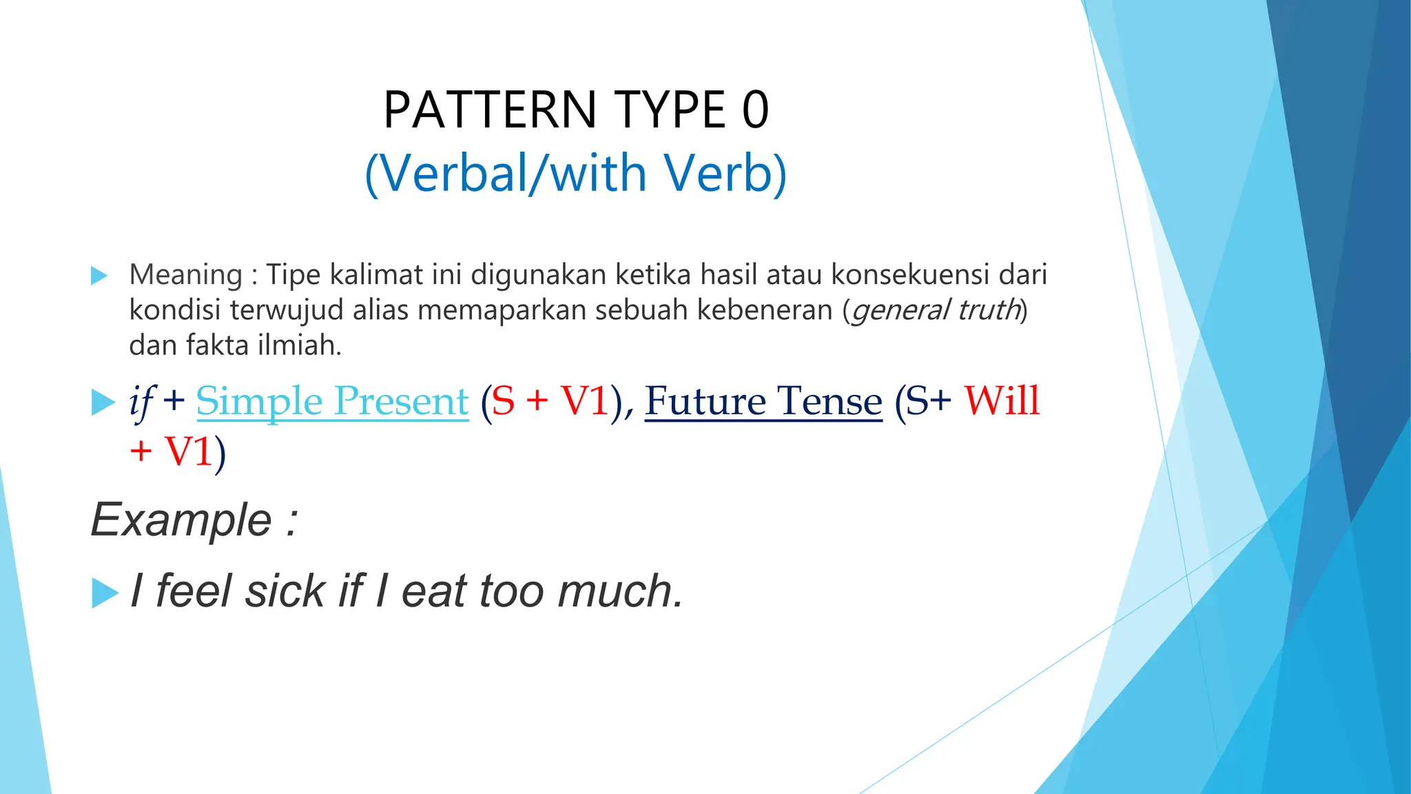 Conditional Sentence Type 0 1 2 3