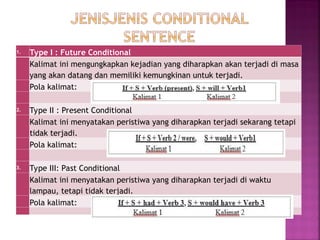 1. Type I : Future Conditional
Kalimat ini mengungkapkan kejadian yang diharapkan akan terjadi di masa
yang akan datang dan memiliki kemungkinan untuk terjadi.
Pola kalimat:
2. Type II : Present Conditional
Kalimat ini menyatakan peristiwa yang diharapkan terjadi sekarang tetapi
tidak terjadi.
Pola kalimat:
3. Type III: Past Conditional
Kalimat ini menyatakan peristiwa yang diharapkan terjadi di waktu
lampau, tetapi tidak terjadi.
Pola kalimat:
 