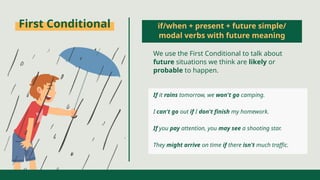 Comprehensive Guide to English Conditional Sentences and Their Usage | PPTX