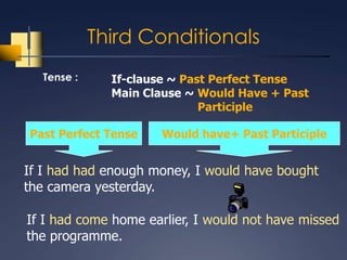 Third Conditionals
  Tense :     If-clause ~ Past Perfect Tense
              Main Clause ~ Would Have + Past
                             Participle

Past Perfect Tense    Would have+ Past Participle


If I had had enough money, I would have bought
the camera yesterday.

If I had come home earlier, I would not have missed
the programme.
 