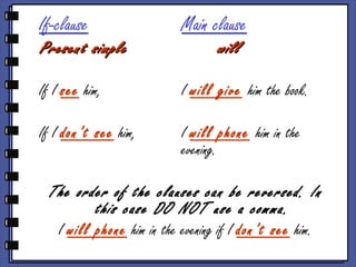 If-clause Main clause
Present simplePresent simple willwill
If I see him, I will give him the book.
If I don’t see him, I will phone him in the
evening.
The order of the clauses can be reversed. In
this case DO NOT use a comma.
I will phone him in the evening if I don’t see him.
 