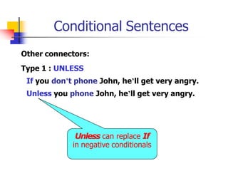Conditional Sentences
Other connectors:
Type 1 : UNLESS
If you don’t phone John, he’ll get very angry.
Unless you phone John, he’ll get very angry.
Unless can replace If
in negative conditionals
 