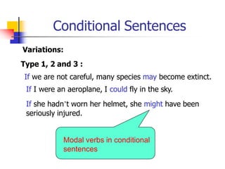 Conditional Sentences
Variations:
Type 1, 2 and 3 :
If we are not careful, many species may become extinct.
If I were an aeroplane, I could fly in the sky.
If she hadn’t worn her helmet, she might have been
seriously injured.
Modal verbs in conditional
sentences
 