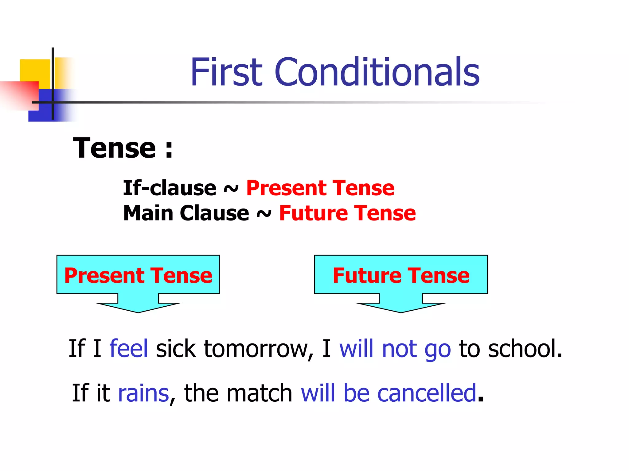First ConditionalsTense :If-clause ~ Present TenseMain Clause ~ Future TensePresent TenseFuture TenseIf I feel sick tomorrow, I will not go to school.     If it rains, the match will be cancelled.