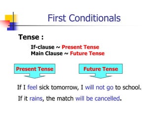 First Conditionals,[object Object],Tense :,[object Object],If-clause ~ Present Tense,[object Object],Main Clause ~ Future Tense,[object Object],Present Tense,[object Object],Future Tense,[object Object],If I feel sick tomorrow, I will not go to school.,[object Object],     If it rains, the match will be cancelled.,[object Object]