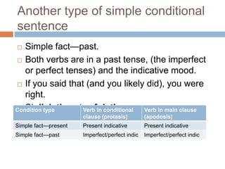 Another type of simple conditional
sentence
  Simple fact—past.
 Both verbs are in a past tense, (the imperfect

   or perfect tenses) and the indicative mood.
 If you said that (and you likely did), you were

   right.
 Si dixisti, rectus fuisti.
Condition type    Verb in conditional Verb in main clause
                      clause (protasis)         (apodosis)
Simple fact—present   Present indicative        Present indicative
Simple fact—past      Imperfect/perfect indic   Imperfect/perfect indic
 