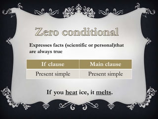 Expresses facts (scientific or personal)that
are always true

If clause

Main clause

Present simple

Present simple

If you heat ice, it melts.

 
