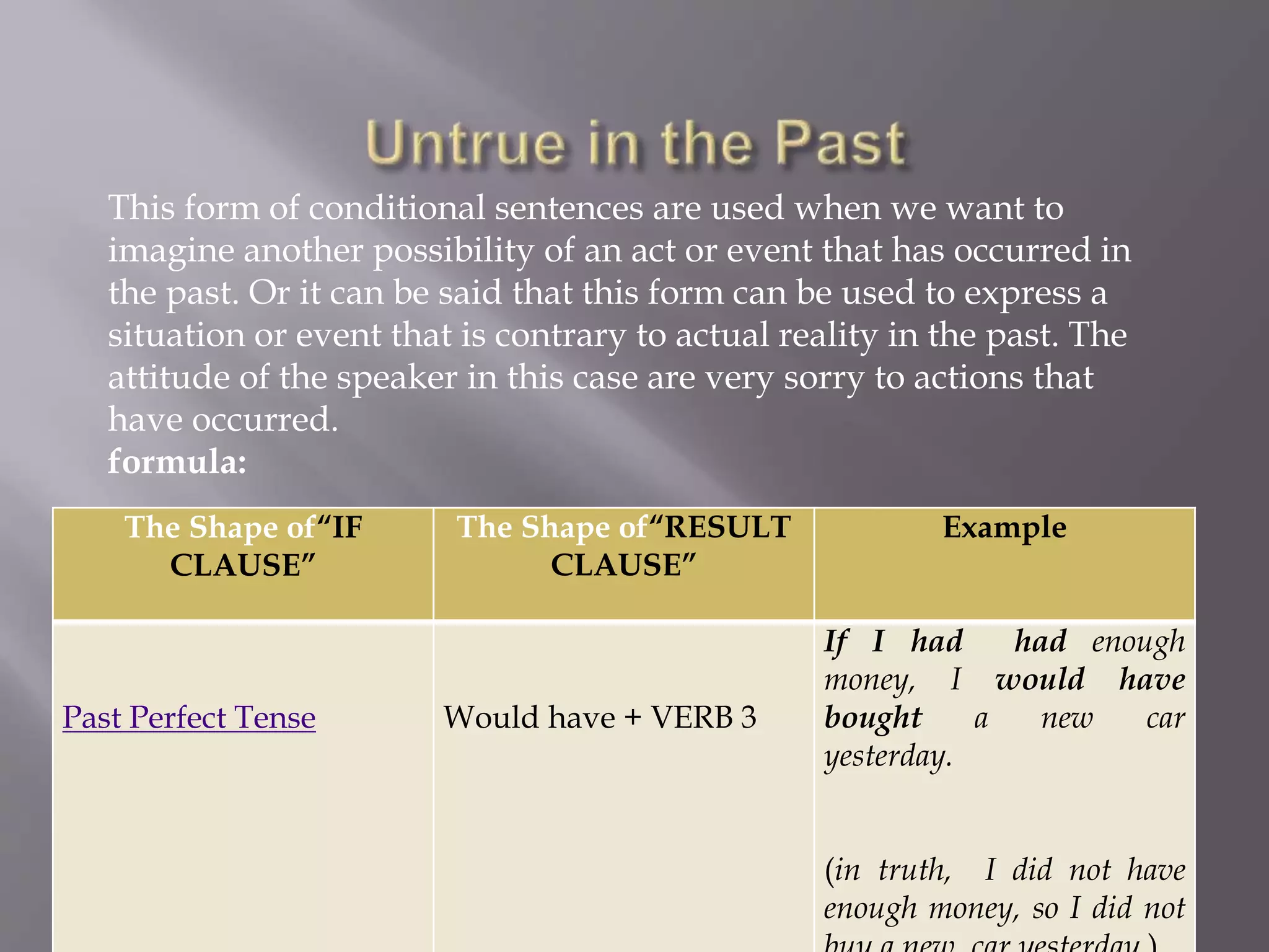 This form of conditional sentences are used when we want to 
imagine another possibility of an act or event that has occurred in 
the past. Or it can be said that this form can be used to express a 
situation or event that is contrary to actual reality in the past. The 
attitude of the speaker in this case are very sorry to actions that 
have occurred. 
formula: 
The Shape of“IF 
CLAUSE” 
The Shape of“RESULT 
CLAUSE” 
Example 
Past Perfect Tense Would have + VERB 3 
If I had had enough 
money, I would have 
bought a new car 
yesterday. 
(in truth, I did not have 
enough money, so I did not 
buy a new car yesterday.) 
 