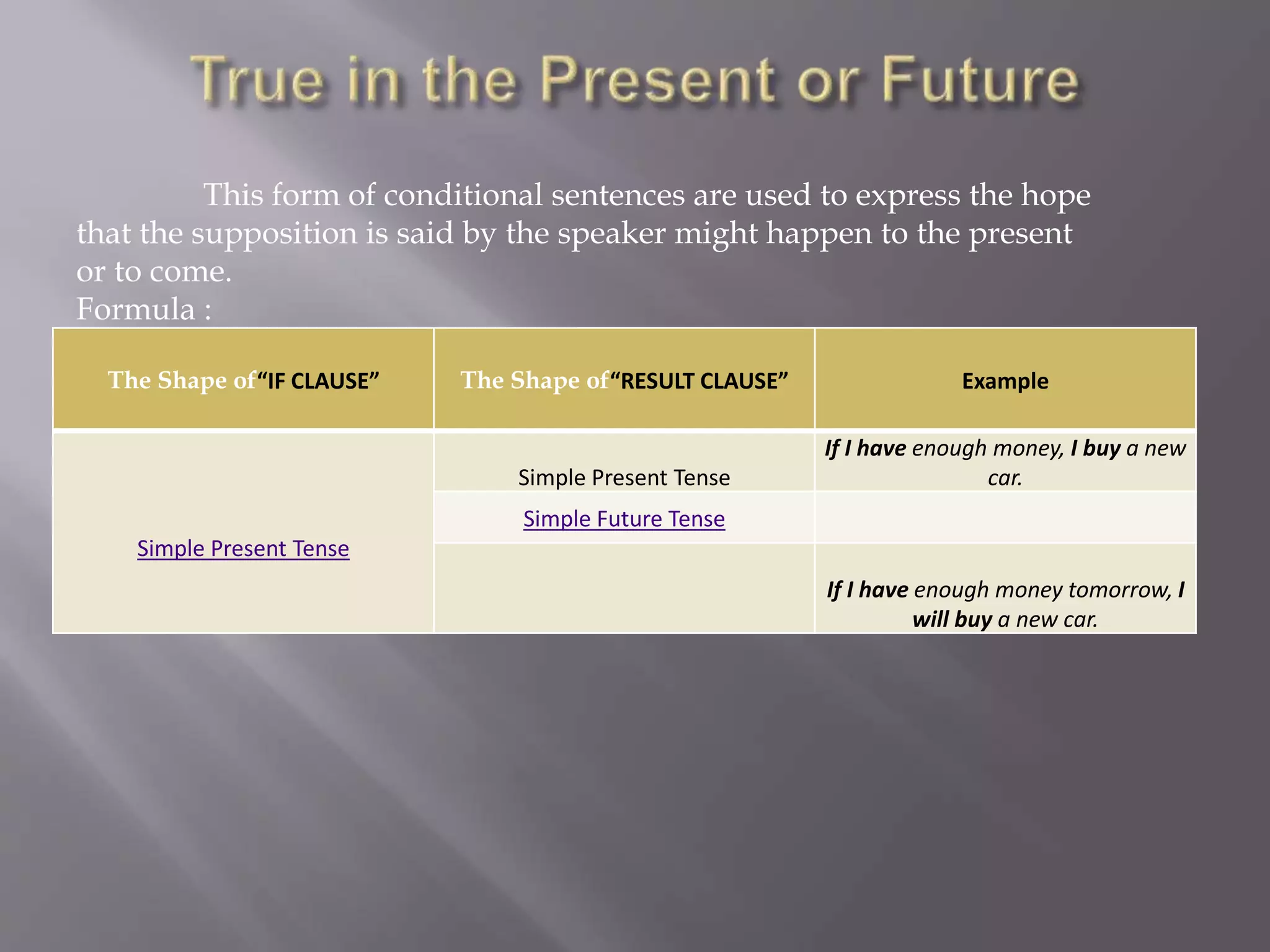 This form of conditional sentences are used to express the hope 
that the supposition is said by the speaker might happen to the present 
or to come. 
Formula : 
The Shape of“IF CLAUSE” The Shape of“RESULT CLAUSE” Example 
Simple Present Tense 
Simple Present Tense 
If I have enough money, I buy a new 
car. 
Simple Future Tense 
If I have enough money tomorrow, I 
will buy a new car. 
 