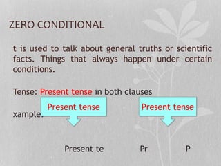 ZERO CONDITIONAL
t is used to talk about general truths or scientific
facts. Things that always happen under certain
conditions.
Tense: Present tense in both clauses
xample:
Present te Pr P
Present tensePresent tense Present tensePresent tense
 