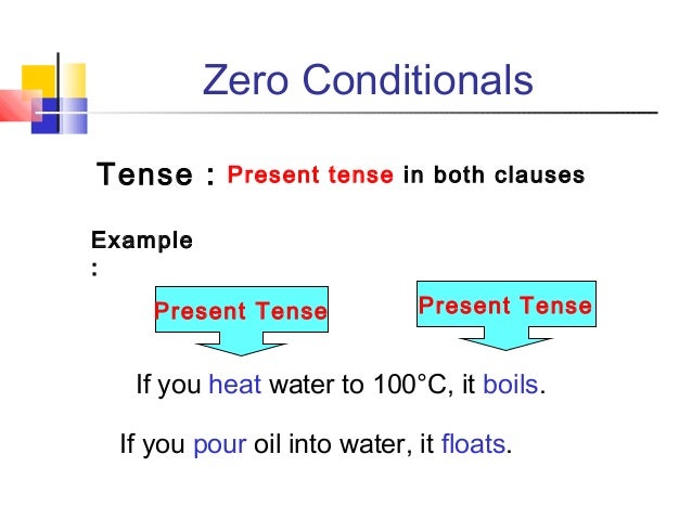 Conditional sentences examples. Conditional sentences examples