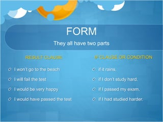 FORM
They all have two parts
IF CLAUSE OR CONDITION
if it rains.
if I don’t study hard.
if I passed my exam.
if I had studied harder.
RESULT CLAUSE
I won’t go to the beach
I will fail the test
I would be very happy
I would have passed the test
 